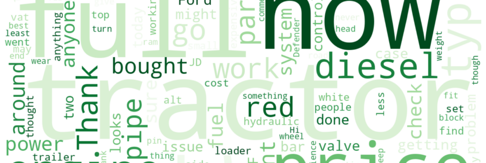 Word cloud of most discussed machinery keywords this week