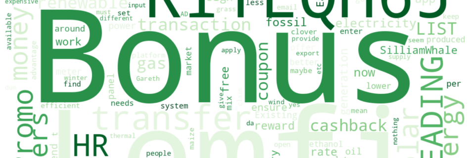Word cloud of most discussed SFI keywords this week