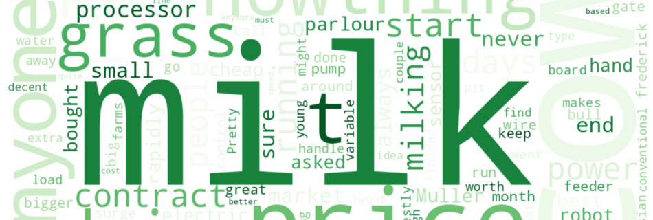 Word cloud of most discussed machinery keywords this week
