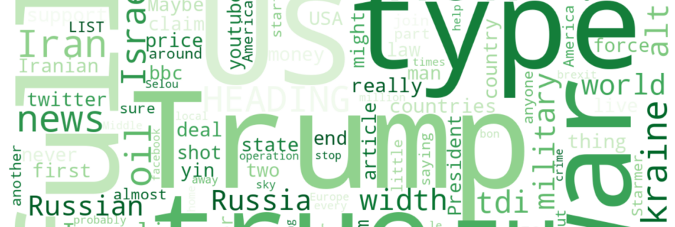 Word cloud of most discussed politics keywords this week
