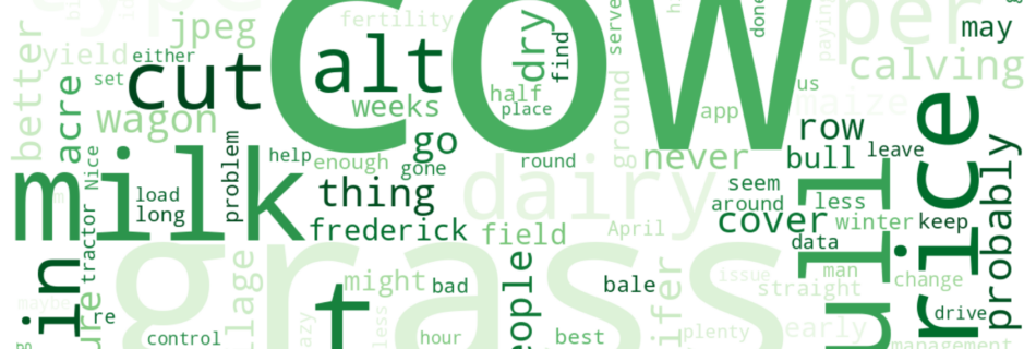 Word cloud of most discussed machinery keywords this week