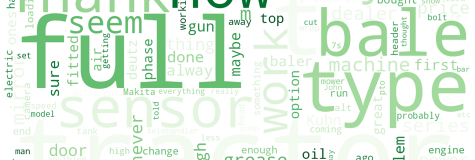 Word cloud of most discussed machinery keywords this week