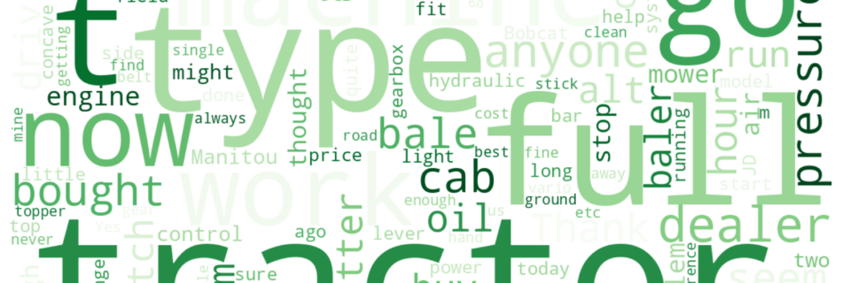 Word cloud of most discussed machinery keywords this week