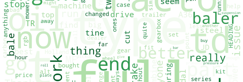 Word cloud of most discussed machinery keywords this week