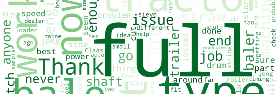 Word cloud of most discussed machinery keywords this week