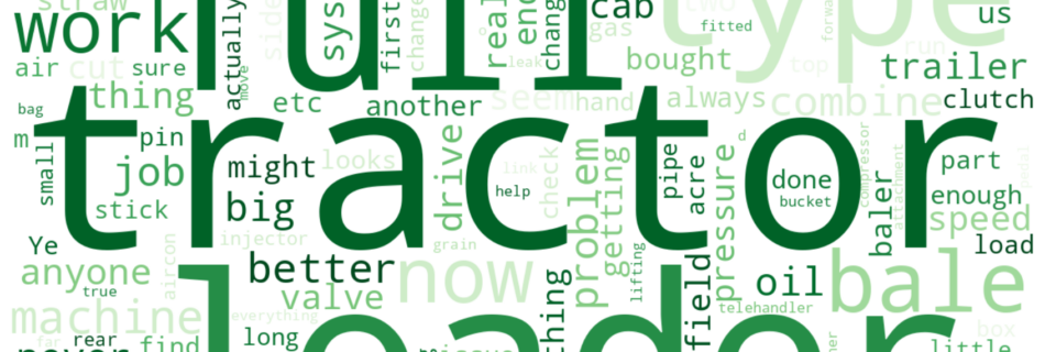 Word cloud of most discussed machinery keywords this week