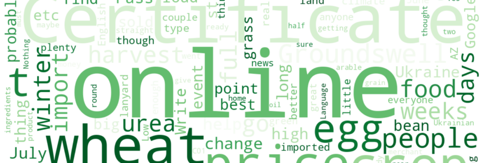 Word cloud of most discussed machinery keywords this week