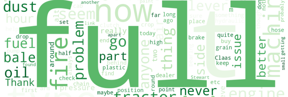 Word cloud of most discussed machinery keywords this week