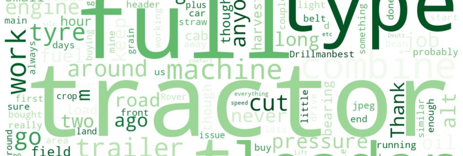 Word cloud of most discussed machinery keywords this week