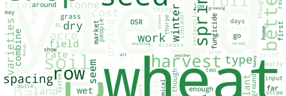 Word cloud of most discussed machinery keywords this week