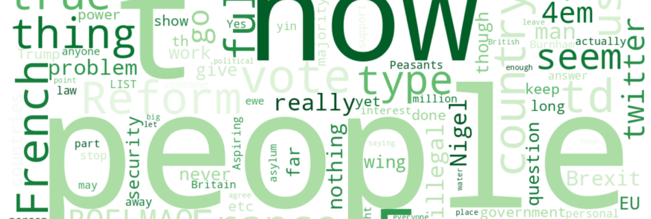 Word cloud of most discussed politics keywords this week