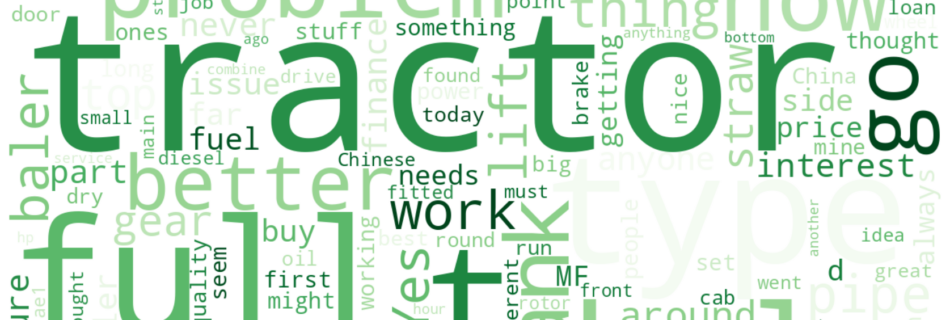 Word cloud of most discussed machinery keywords this week