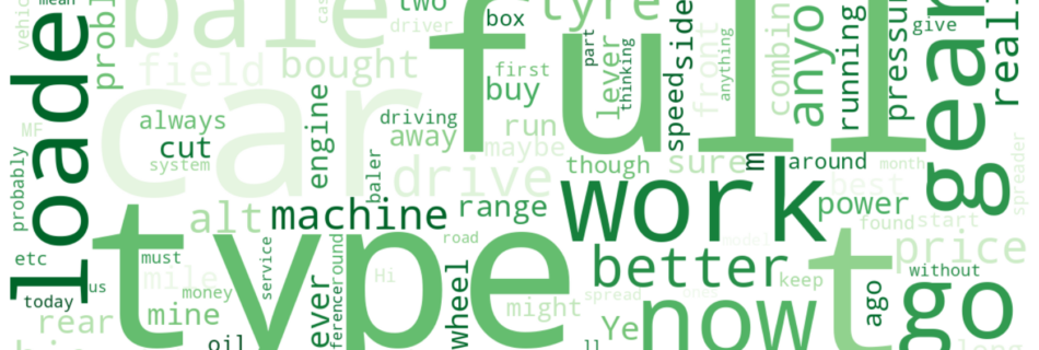 Word cloud of most discussed machinery keywords this week