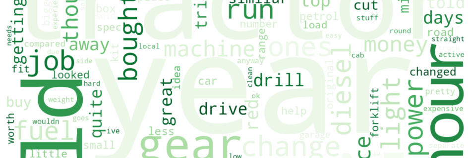 Word cloud of the most discussed Machinery terms this week