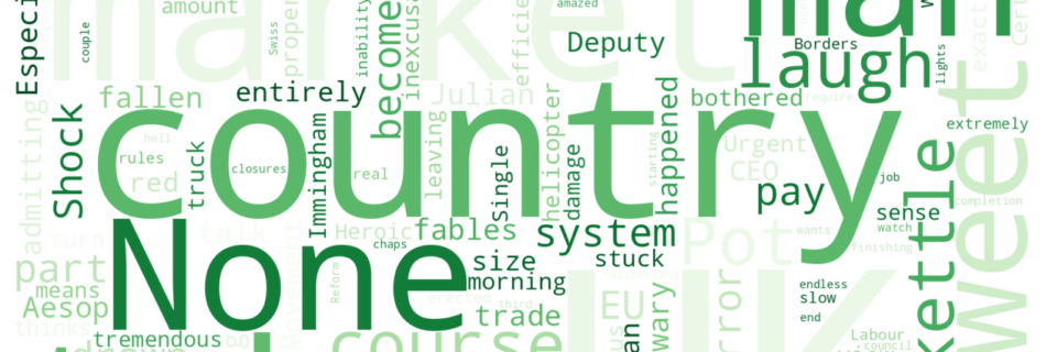 Word cloud of the most discussed Politics terms this week