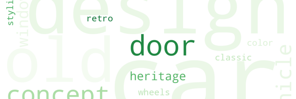 Word cloud of the most discussed Machinery terms this week