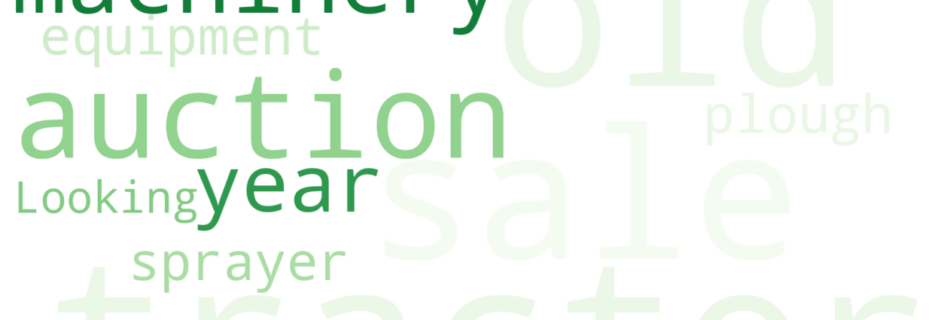 Word cloud of the most discussed Machinery terms this week