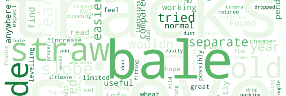 Word cloud of the most discussed Machinery terms this week