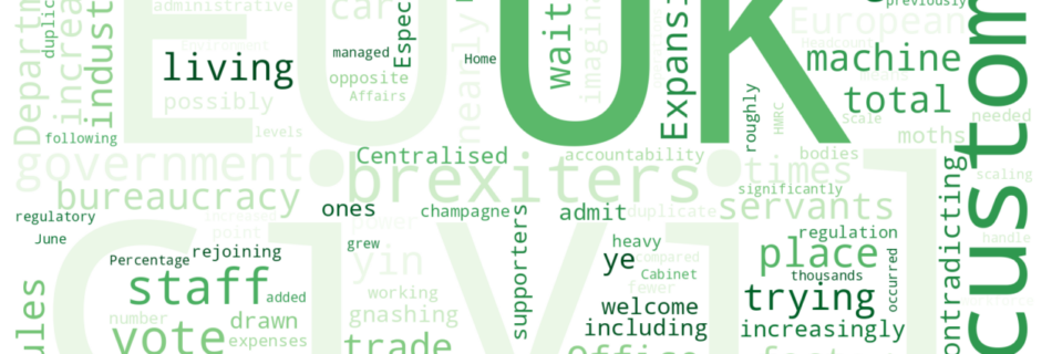 Word cloud of the most discussed Politics terms this week